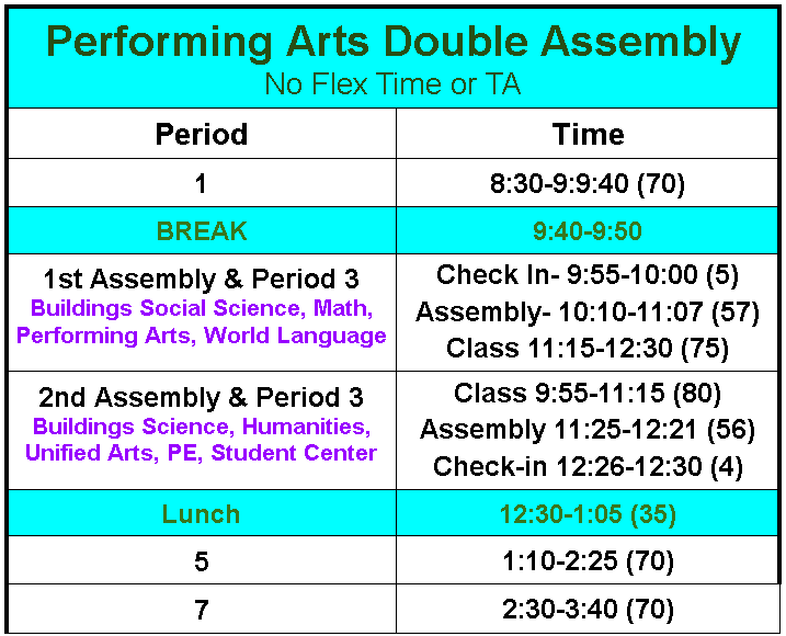 Double Rally Odd Schedule
