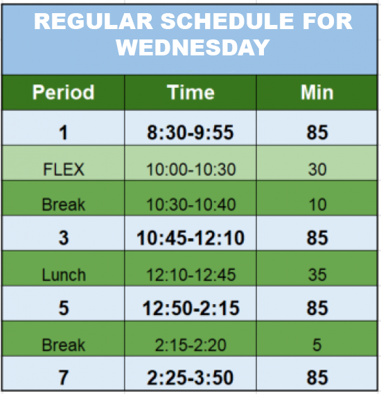 Thur Reg Schedule