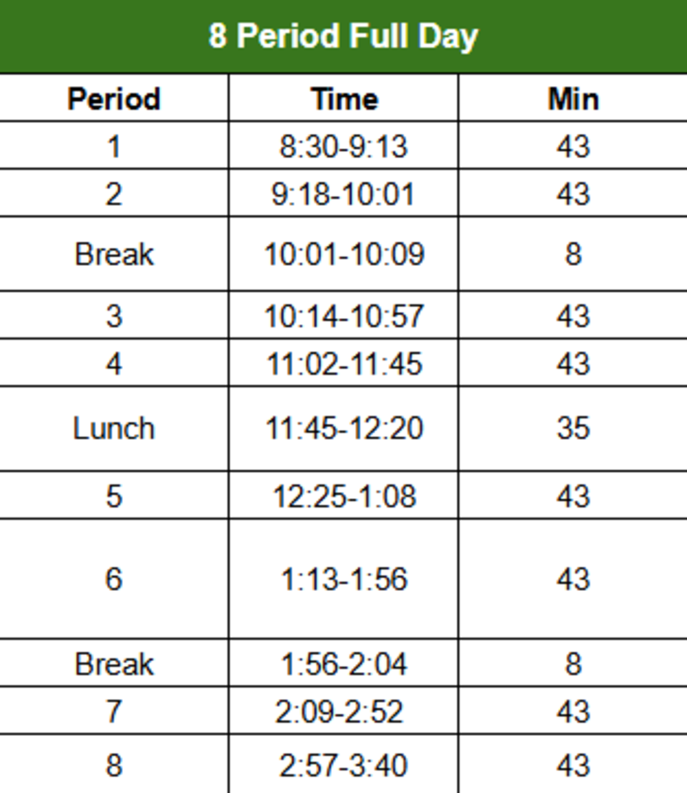 8 Period Full Day