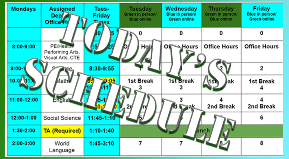 Todays schedule