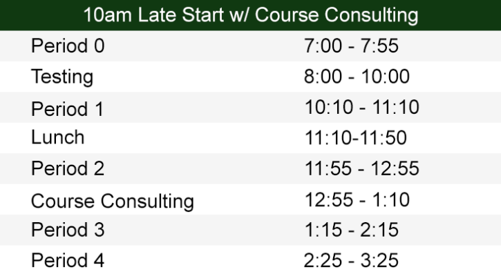 10:00am Late Start with Course Consulting Bell Schedule