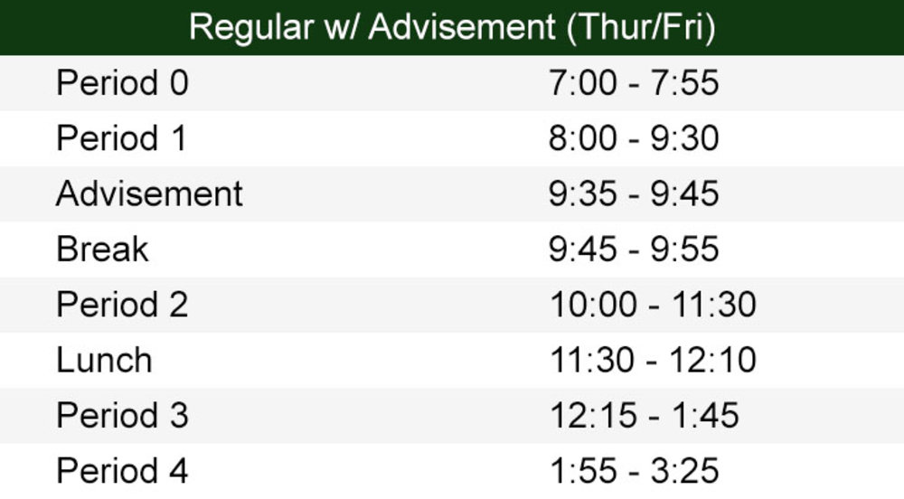 Regular Bell Schedule with Advisement