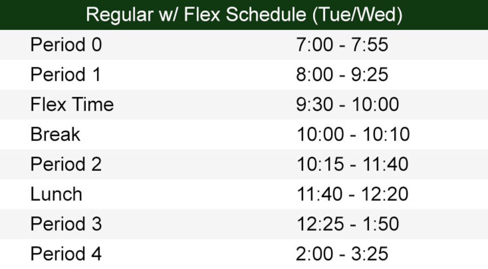 FLEX