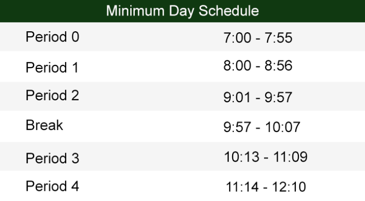 Minimum Day Bell Schedule