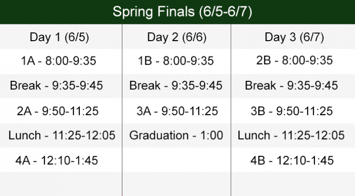Spring Finals Bell Schedule