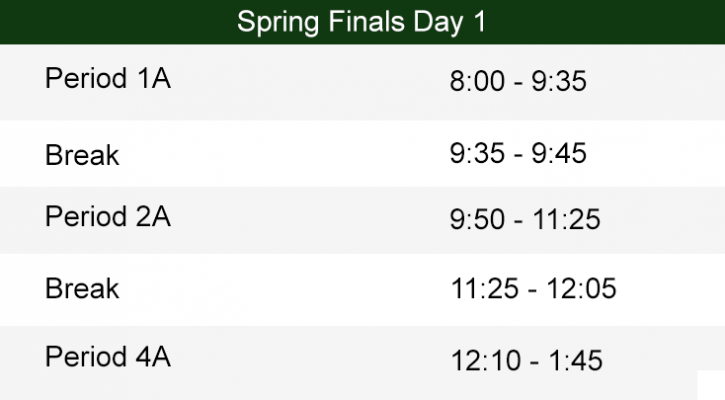 Day 1 of Spring Finals Bell Schedule