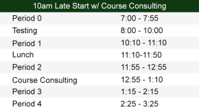 10:00am Late Start with Course Consulting Bell Schedule