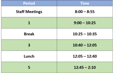 Odd Late Start