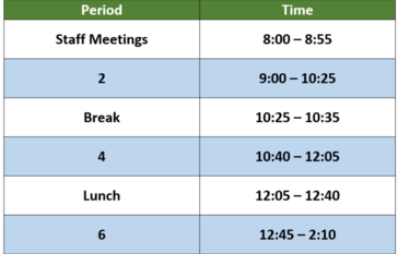 Even Late Start
