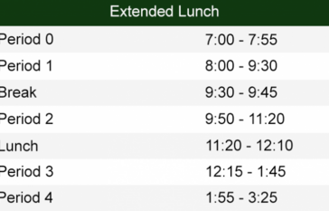 EXTENDED