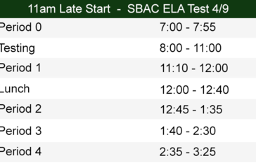 11am Late Start Bell Schedule