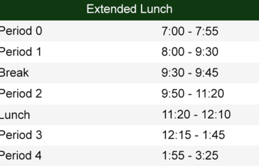 EXTENDED
