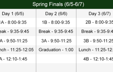 Spring Finals Bell Schedule