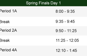 Day 1 of Spring Finals Bell Schedule