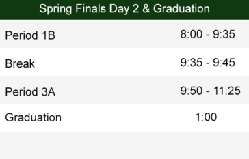 Day 2 Spring Finals Bell Schedule