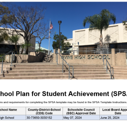 2024-25 IHS Plan School Plan for Student Achievement