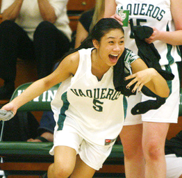 Basketball (Girls)
