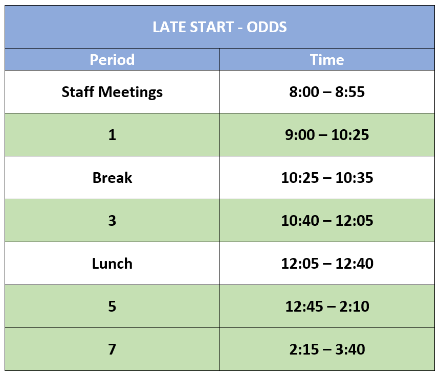 Odd Late Start