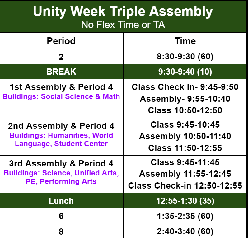 Unity Week Triple Assembly 
