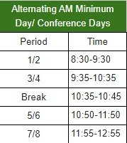 Alternating AM Minimum Day/ Conference Days