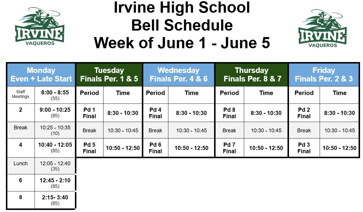 Sp 26 Finals