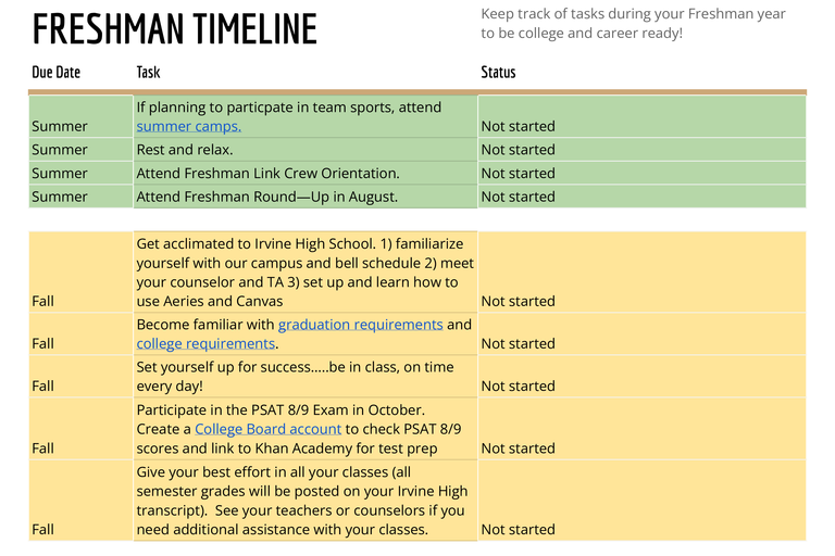 Freshman Timeline