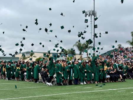 Graduation 2025