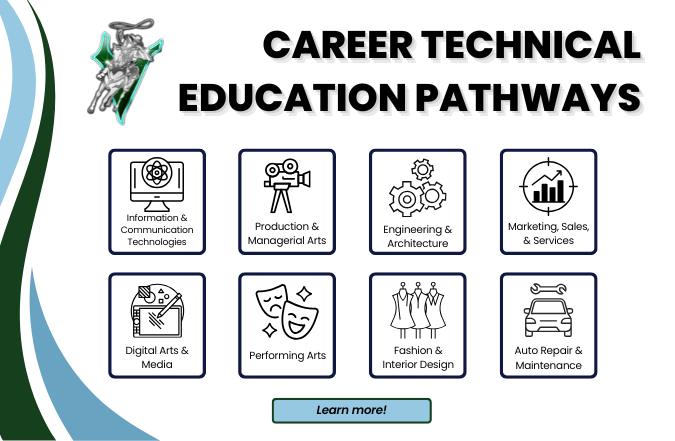 IHS pathway icons